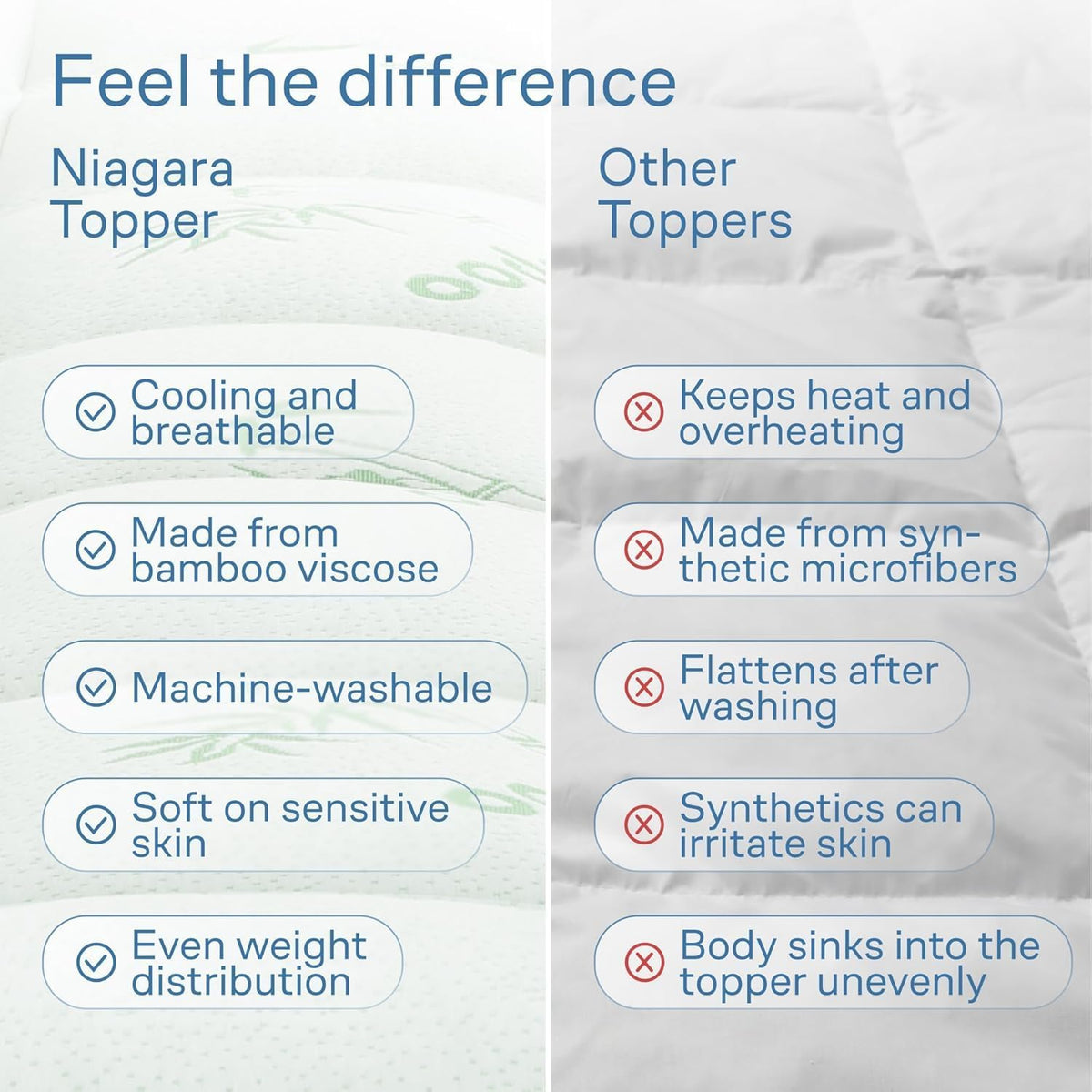 Mattress Topper - 135x190cm, Deep Fit